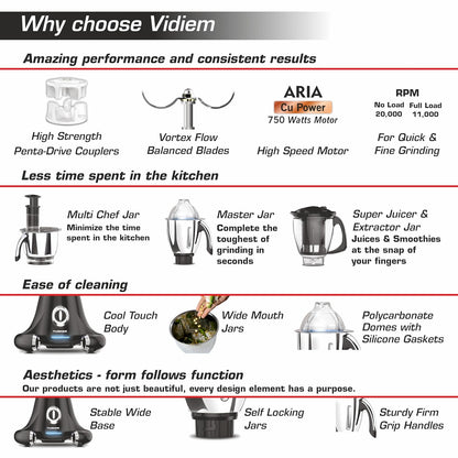 Vidiem Mixer grinder